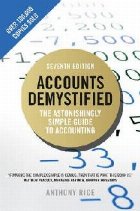 Accounts Demystified