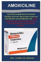 Amoxiciline: comprehensive Guide on how bacterial infections