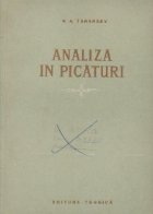 Analiza in picaturi
