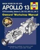 Apollo Manual