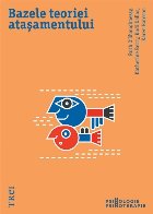 Bazele teoriei ataşamentului