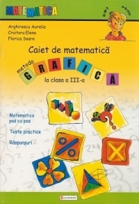 Caiet de matematica. Metoda grafica la clasa a III-a