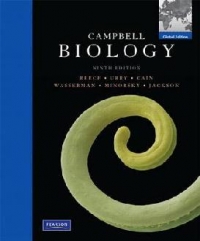 Campbell Biology Plus Mastering Biology