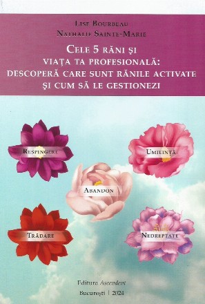 Cele 5 rani si viata ta profesionala: Descopera care sunt ranile activate si cum sa le gestionezi