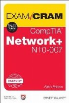 CompTIA Network+ N10 007 Exam