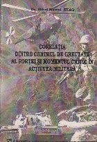 Corelatia dintre centrul greutate fortei