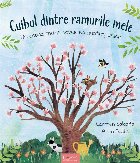 Cuibul dintre ramurile mele copac