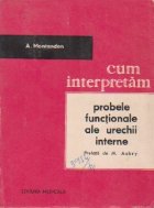 Cum interpretam probele functionale ale urechii interne