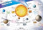Descoperă! : Sistemul solar
