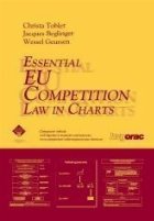 coperta Essential EU Competition Law in Charts