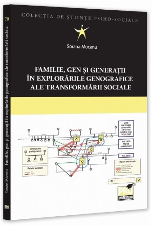 Familie, gen şi generaţii în explorările genografice ale transformării sociale