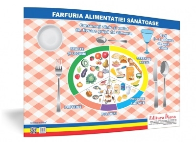 Farfuria alimentatiei sanatoase - plansa 50x70 - Proiecte Tematice
