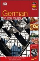 German Months Everything you need