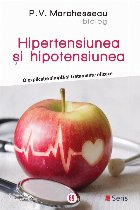 Hipertensiunea şi hipotensiunea explicaţie simplă