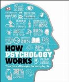 coperta How Psychology Works