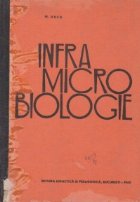 Inframicrobiologie