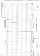 coperta Lista de Inventariere orizontala