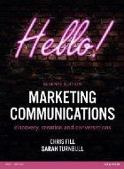 Marketing Communications