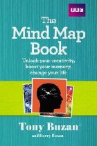 Mind Map Book
