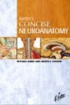 coperta Netters Concise Neuroanatomy