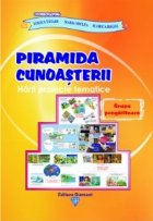 PIRAMIDA CUNOASTERII - HARTI PROIECTE TEMATICE - GRUPA PREGATITOARE