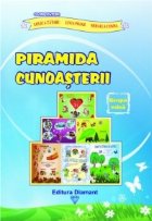 PIRAMIDA CUNOASTERII HARTI PROIECTE TEMATICE