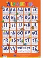 coperta Plansa Alfabetul (50x70 cm)