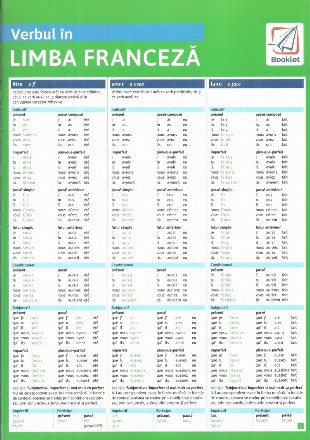Pliant Verbul in limba franceza
