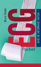 Pocket ECG – Ghid informare