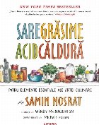 Sare grasime acid caldura
