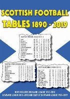 Scottish Football Tables 1890 2019