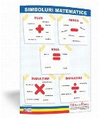 Simboluri matematice plansa 50x70 Proiecte