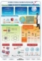 coperta Structura Substantelor - Atomul