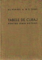 Tabele cubaj pentru lemn rotund