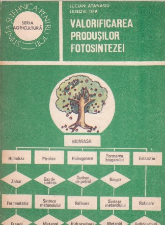 Valorificarea produsilor fotosintezei